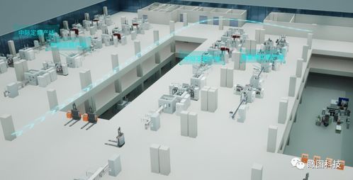 互聯(lián)網(wǎng)與制造業(yè)的融合 瞰圖數(shù)字孿生智慧工廠車間生產(chǎn)線網(wǎng)絡(luò)技術(shù)服務(wù)