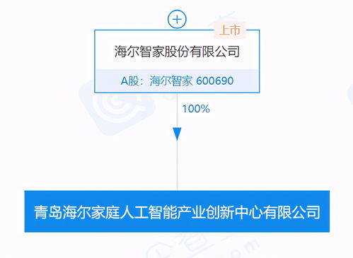 海爾智家新布局 在青島成立技術服務與轉讓新公司，注冊資本2000萬元